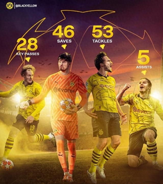 从而成长为 从而成长为